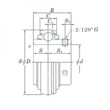 Подшипник UC207-22L3 KOYO