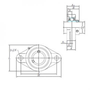 Подшипник UCFL210-32 KOYO