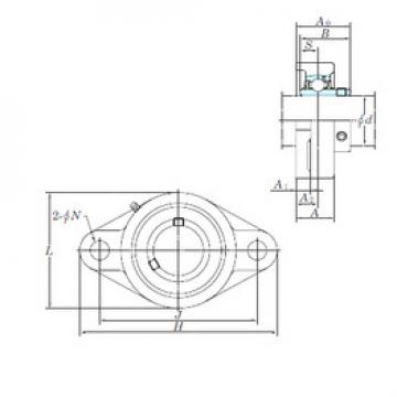 Подшипник UCFL207-22E KOYO