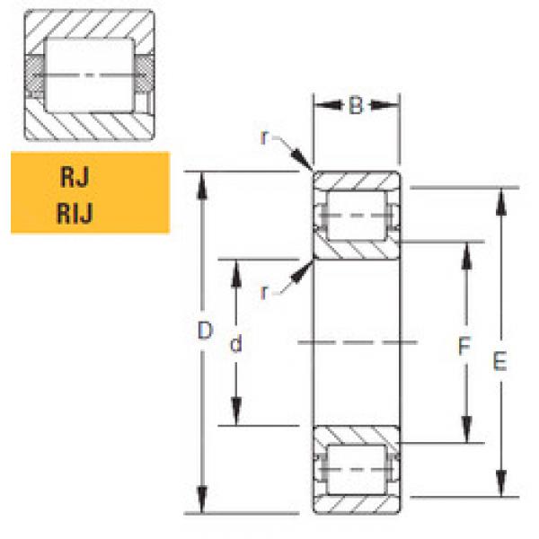 Подшипник 170RJ93 Timken #1 image