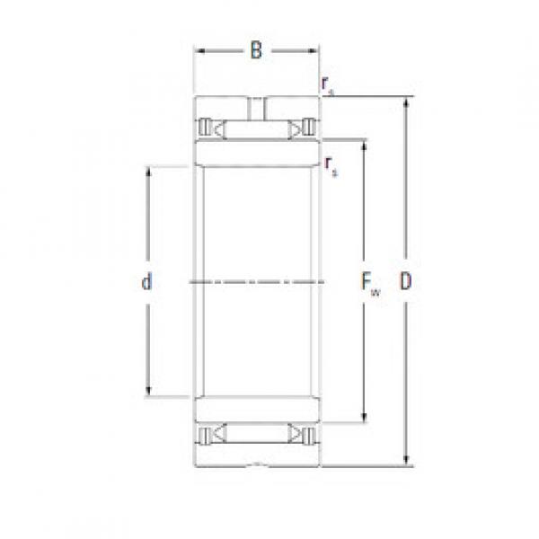 Подшипник NA2065 KOYO #1 image