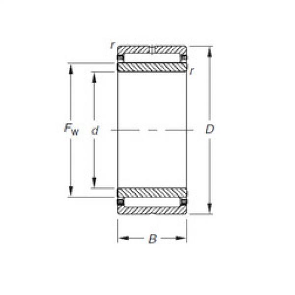 Подшипник NKJ80/35 Timken #1 image