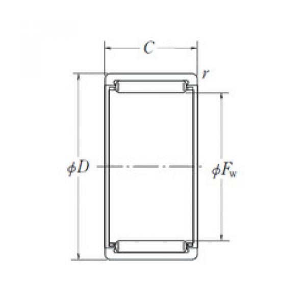 Подшипник RLM1820 NSK #1 image