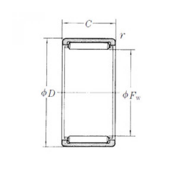 Подшипник RLM1412 NSK #1 image