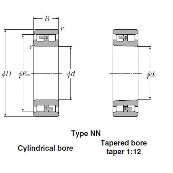 Bearings Cylindrical Roller Bearings NNU3022 #1 image