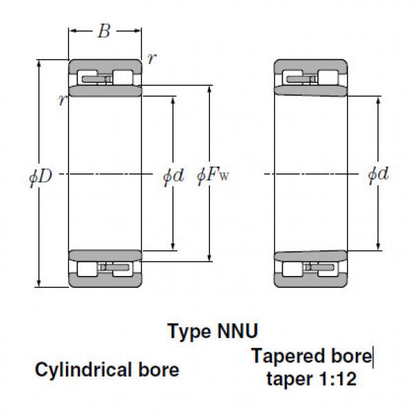 Bearings Tapered Roller Bearings NN3030K #1 image